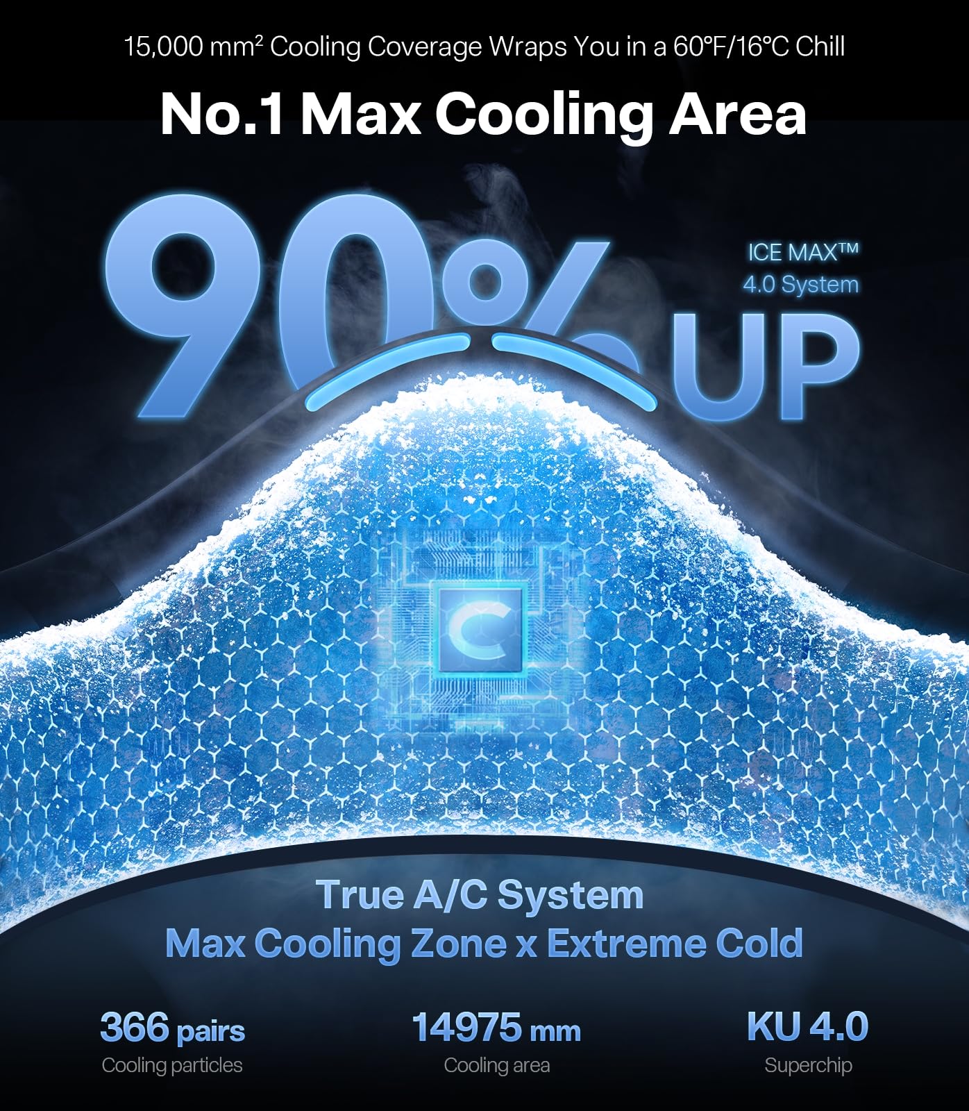 TORRAS COOLiFY Cyber AI Neck Air Conditioner, Ultimate Immersive Cooling Portable Neck Fan【No.1 Coolest & Max Cooling Area】 Neck Fans that Blow Cold Air 6000 mah Rechargeable for Gift - Image 3