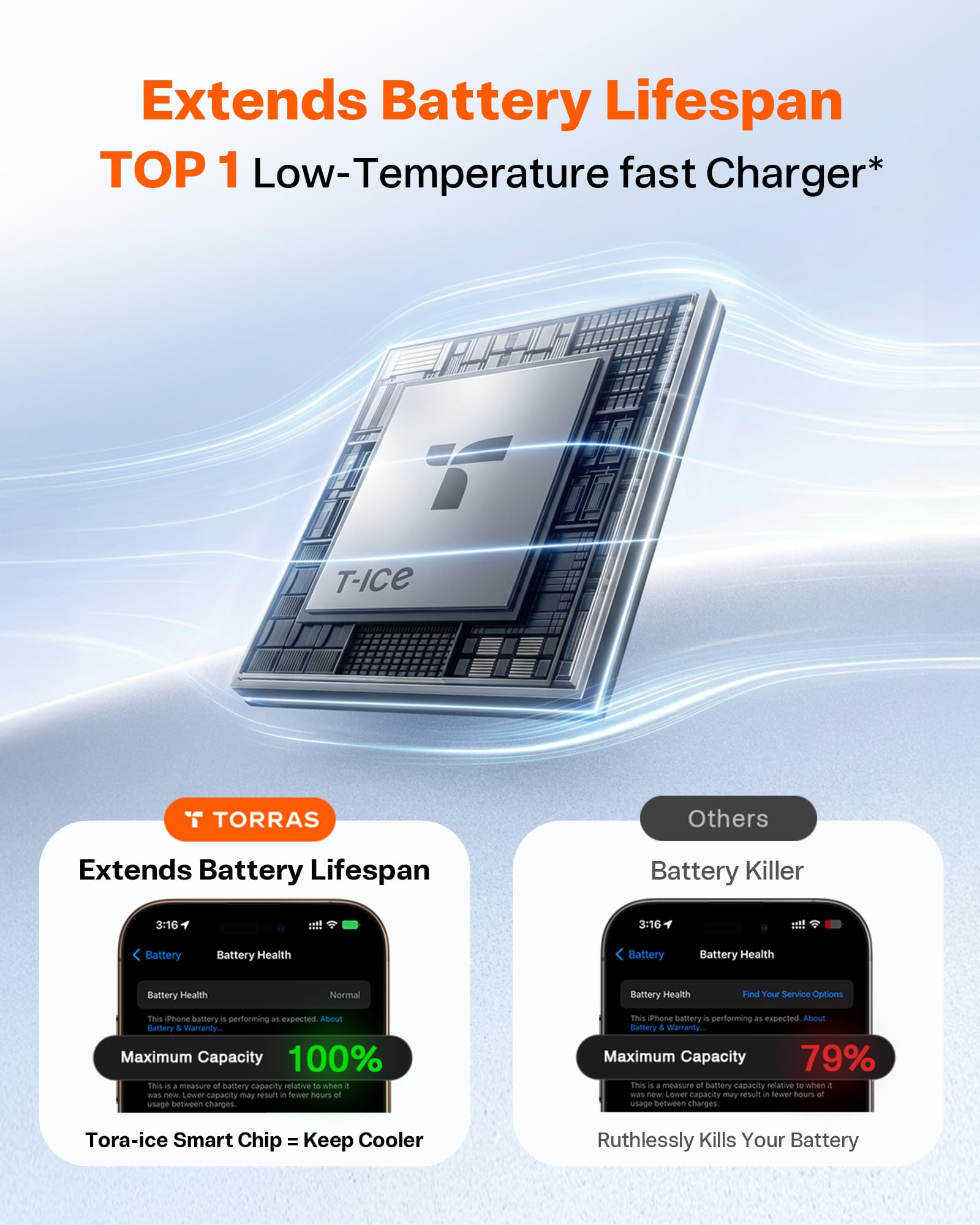 TORRAS EasyGO 3-in-1 Portable Charger with Retractable USB-C Cable & Wall Plug, 10000mAh Power Bank, 35W Fast Charging Travel Essentials for iPhone 17/16 Pro Max, Samsung, iPad, MacBook Air - Image 5