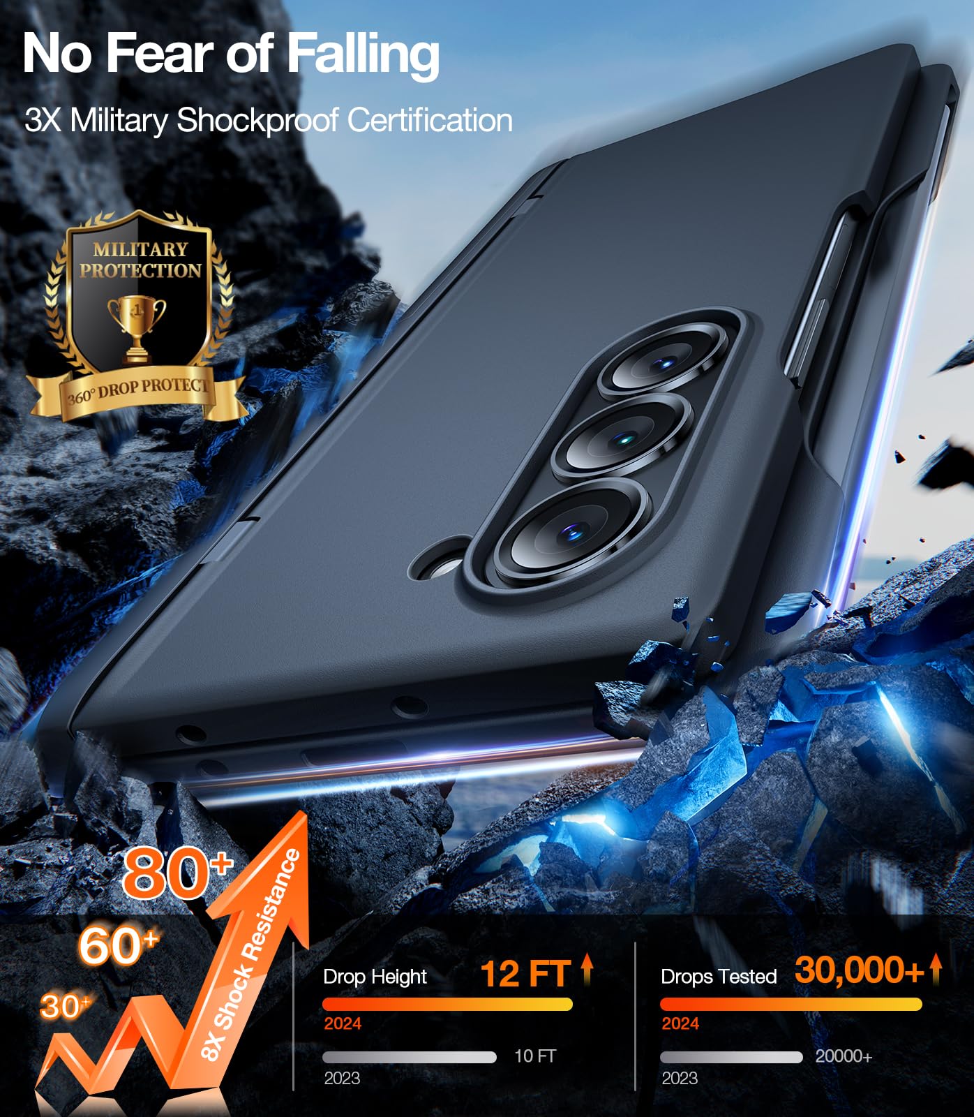 TORRAS Magnetic Armor Stand for Samsung Galaxy Z Fold 6 Case with S Pen Holder, MIL-Grade Hinge Protection, Compatible with MagSafe, Invisible Kickstand, Slim for Galaxy Z Fold 6 Case, Black - Image 4