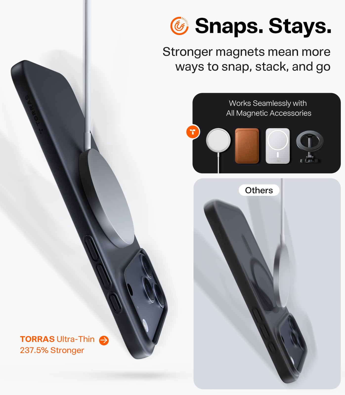 TORRAS Magnetic Slim-Fit for iPhone 17 PRO MAX Case, Ultra-Thin 17 ProMax Phone Case Compatible with MagSafe, Light Anti-Scratch Matte Hard PC Bayer 6.9 inch OriginFit, Matte Black - Image 5