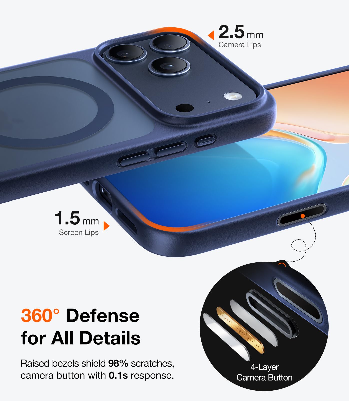 TORRAS Stronger Magnetic & Shockproof for iPhone 17 Pro Max Case, Fit for MagSafe, Mil-Grade Drop Protection, Camera Control, DIY Button, Slim for iPhone 17 Pro Max Phone Case Translucent Deep Blue - Image 5