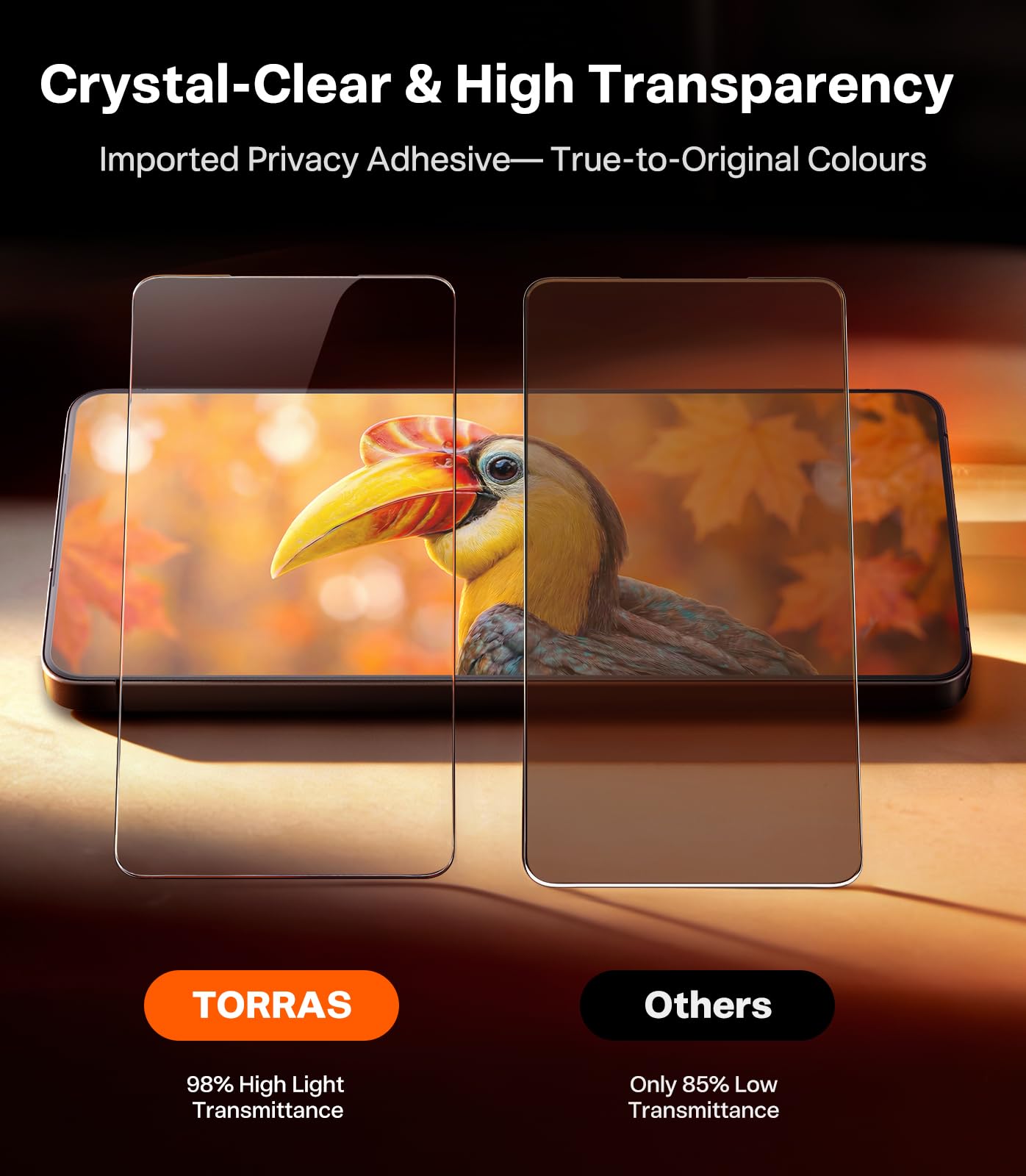 TORRAS Uncrackable for Samsung Galaxy S26 Ultra Privacy Screen Protector [Top 25° Anti Spy] [9H+ Aerospace Tempered Glass] 12Ft Military-Grade Shatterproof Screen Protector S 26 Ultra 6.9" 2-Pack - Image 8